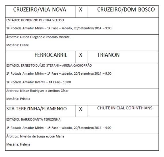 Arbitragem Amadorão 1 - 15ª rodada